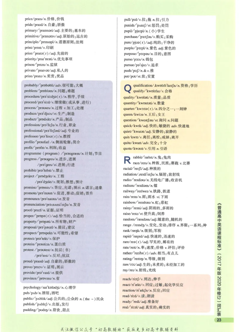 2023版《高中知识清单》英语通用版知识图谱_高中三年全科资料_高中三年全科资料_英语