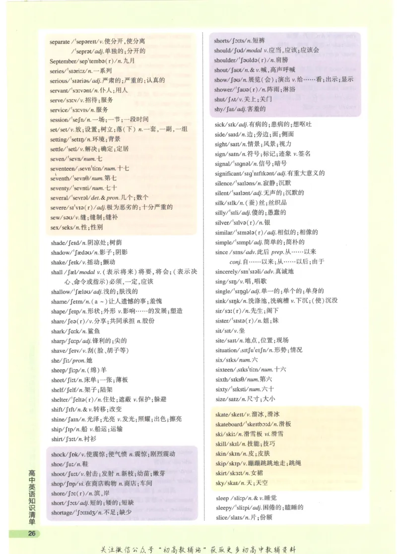 2023版《高中知识清单》英语通用版知识图谱_高中三年全科资料_高中三年全科资料_英语