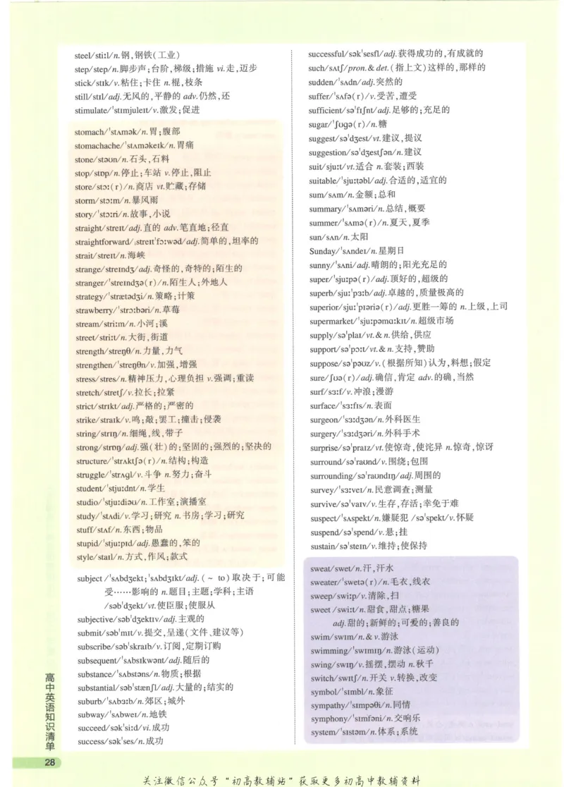 2023版《高中知识清单》英语通用版知识图谱_高中三年全科资料_高中三年全科资料_英语