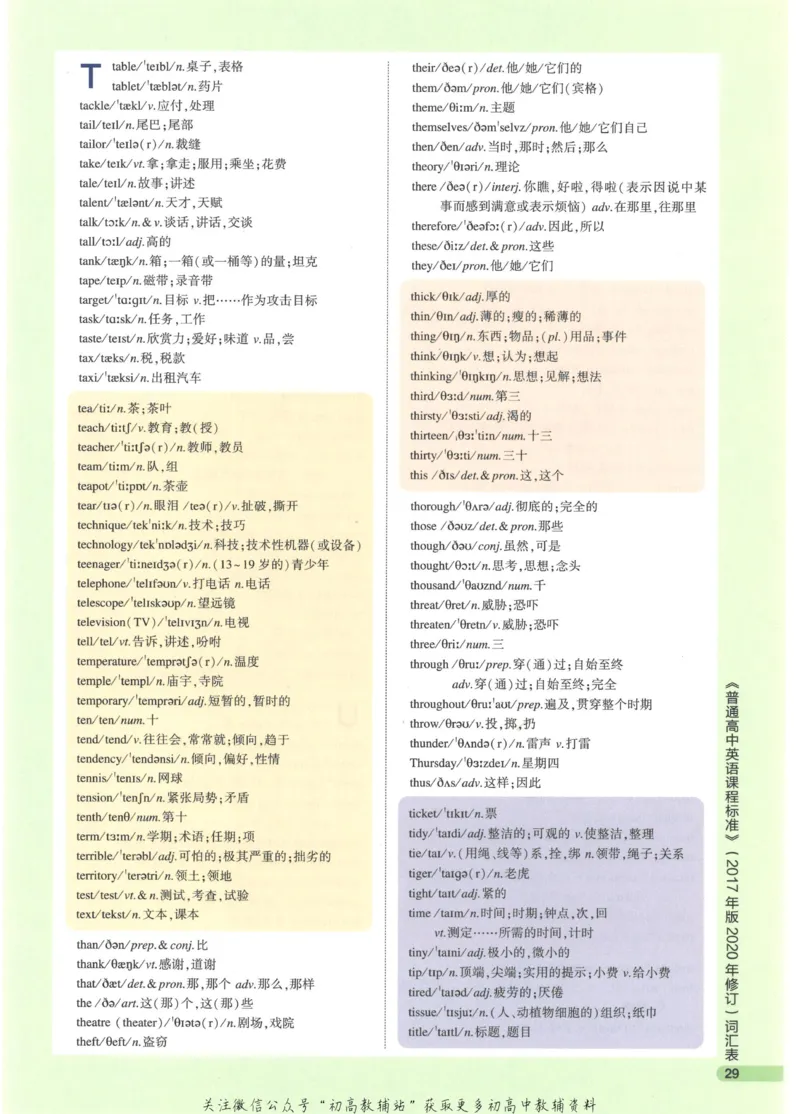 2023版《高中知识清单》英语通用版知识图谱_高中三年全科资料_高中三年全科资料_英语
