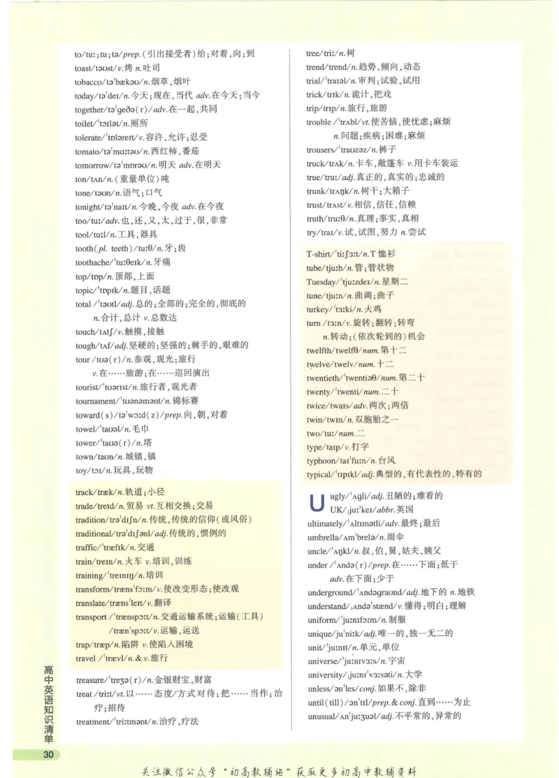 2023版《高中知识清单》英语通用版知识图谱_高中三年全科资料_高中三年全科资料_英语