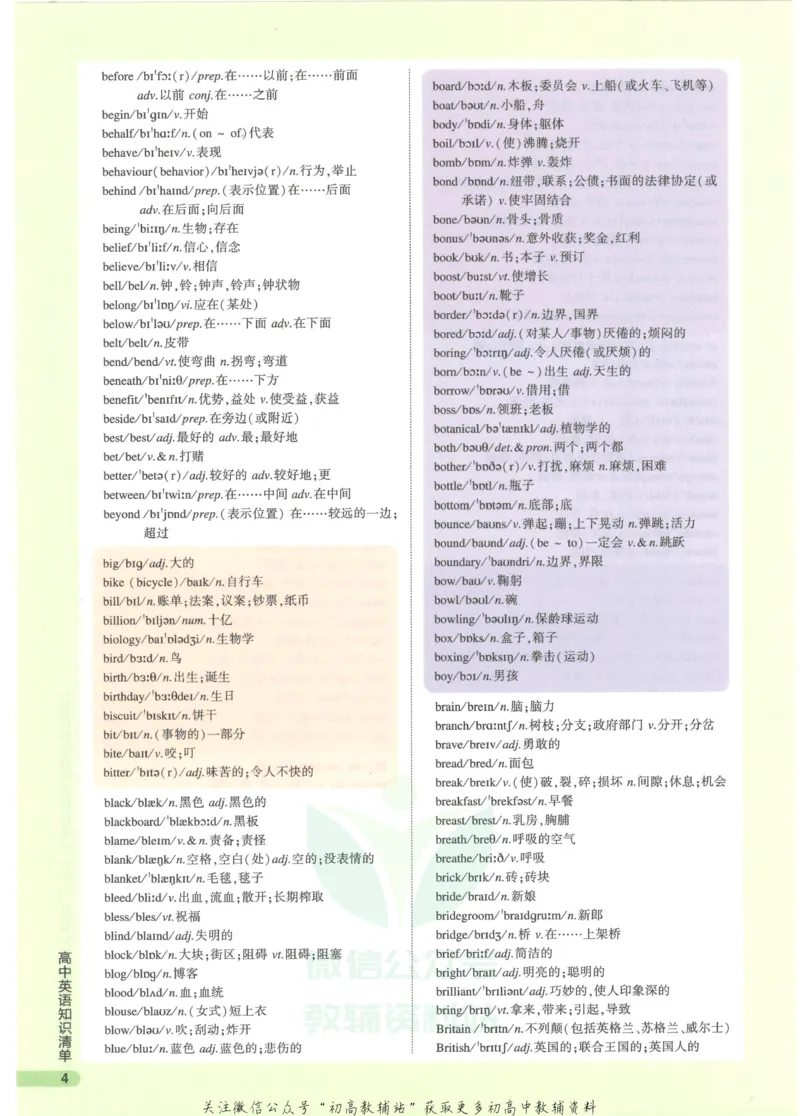2023版《高中知识清单》英语通用版知识图谱_高中三年全科资料_高中三年全科资料_英语