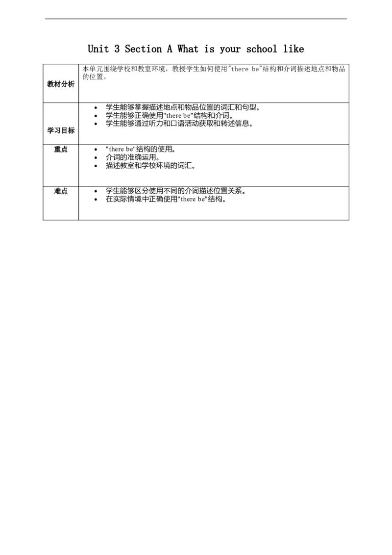 Unit3SectionAWhatisyourschoollike？教学设计_最新人教版英语七年级上册_英语7上最新改版_02.英语7上-教案（表格式）