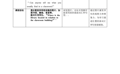 Unit3SectionAWhatisyourschoollike？教学设计_最新人教版英语七年级上册_英语7上最新改版_02.英语7上-教案（表格式）