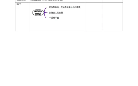 2.说话要算数（第一课时）+教案-四年级下册道德与法治_A493小学道法_26新四年级道法下册（统编版）_教学教案_教案四