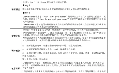 Unit1（第1课时SectionA1a-1d）（教学设计）_最新人教版英语七年级上册_英语7上最新改版_01.英语7上-教案+PPT课件+分层作业+导学案第1套