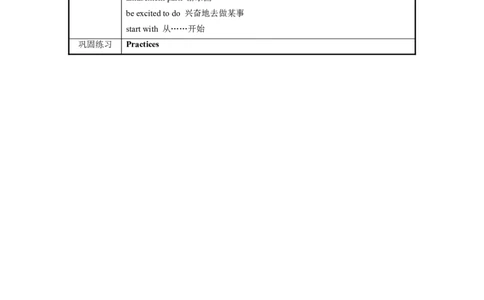 Unit3第1课时SectionA(1a-2d)（导学案）-九年级英语全一册同步备课系列（人教版）_最新人教版英语九年级全册_新更新初中英语9全_02课件+教案+学案_（3）导学案