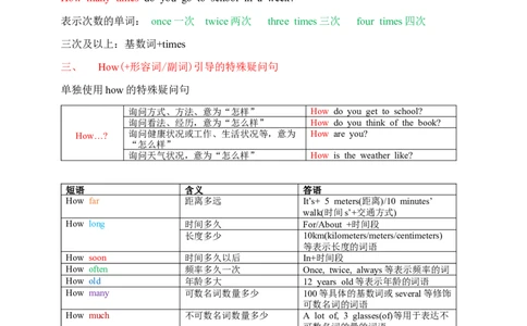 Unit3KeepFit教师版_最新人教版英语七年级下册_七下英语2025版_08.2025春英语人教7下语法讲练结合（1-8单元）_Unit3KeepFit-2024新教材-