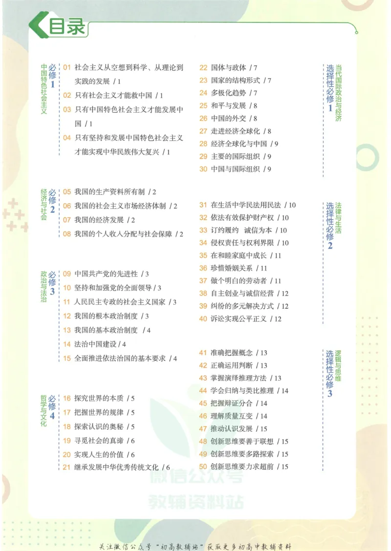 2023版《高中知识清单》政治新教材版知识图谱_高中三年全科资料_高中三年全科资料_政治
