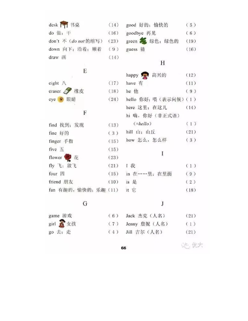 冀教版小学一年级英语上册电子课本(一年级起点)_电子课本_小学电子课本_03英语_新建文件夹_05冀教版_一年级起点