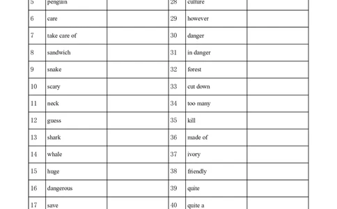 unit1英译汉_最新人教版英语七年级下册_七下英语2025版_05.2025春英语人教7下单词表+默写_Unit1