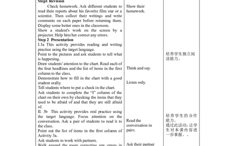 Unit4Iusedtobeafraidofthedark表格式教案3_最新人教版英语九年级全册_新更新初中英语9全_05教案（多套）_分课时教案2_unit4