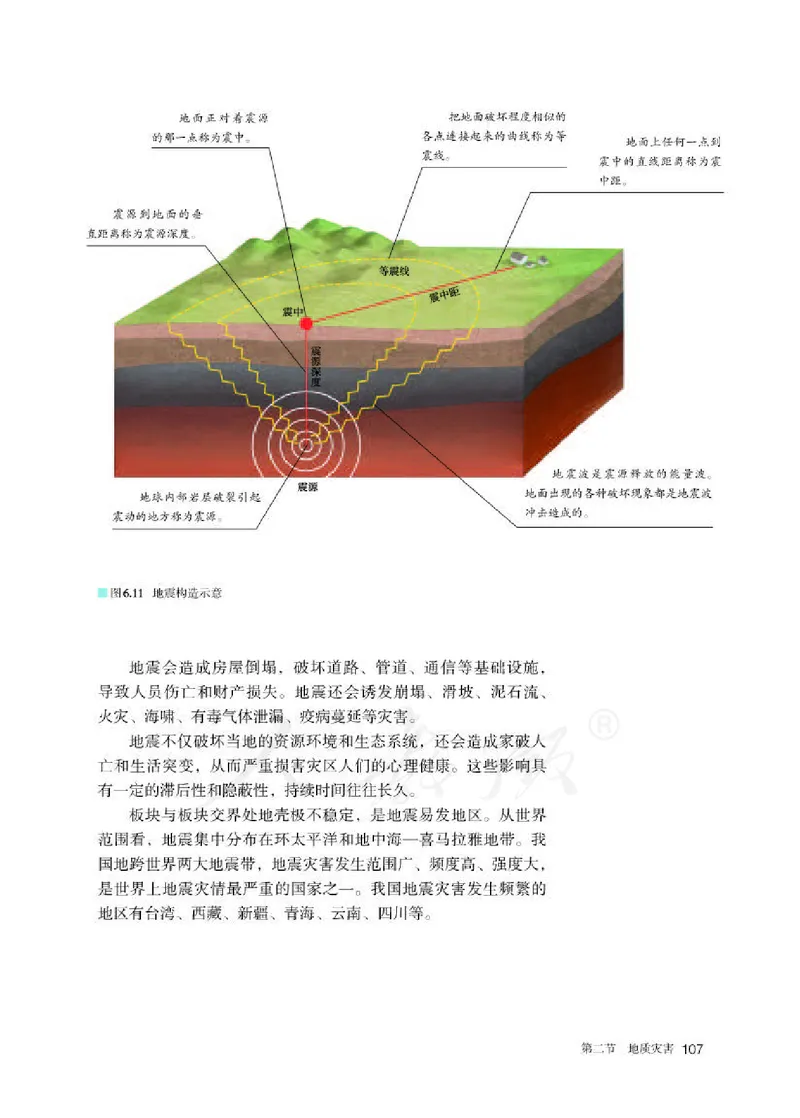 人教版地理必修1_电子课本_最新版高中全科高清电子课本_9高中地理课本_2019新人教版