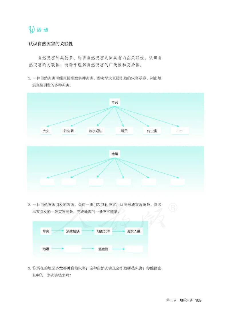 人教版地理必修1_电子课本_最新版高中全科高清电子课本_9高中地理课本_2019新人教版