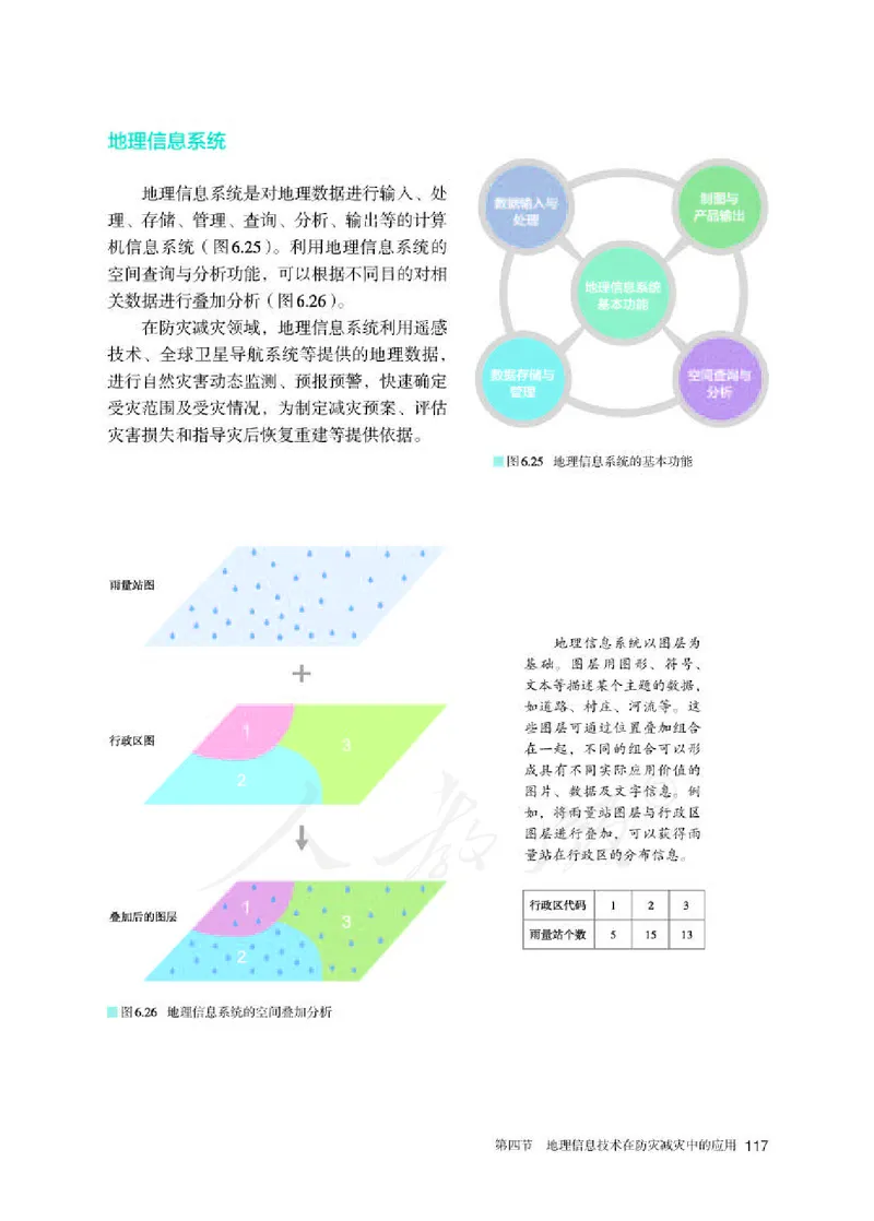 人教版地理必修1_电子课本_最新版高中全科高清电子课本_9高中地理课本_2019新人教版