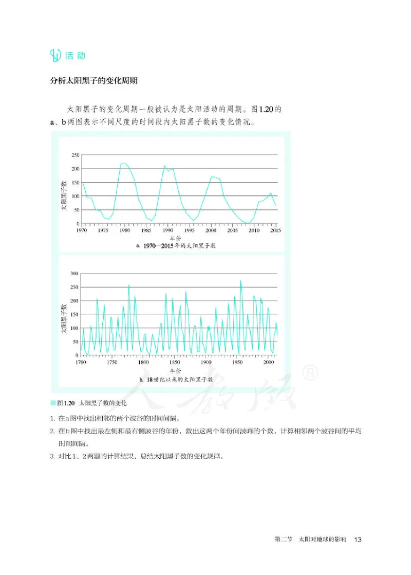 人教版地理必修1_电子课本_最新版高中全科高清电子课本_9高中地理课本_2019新人教版