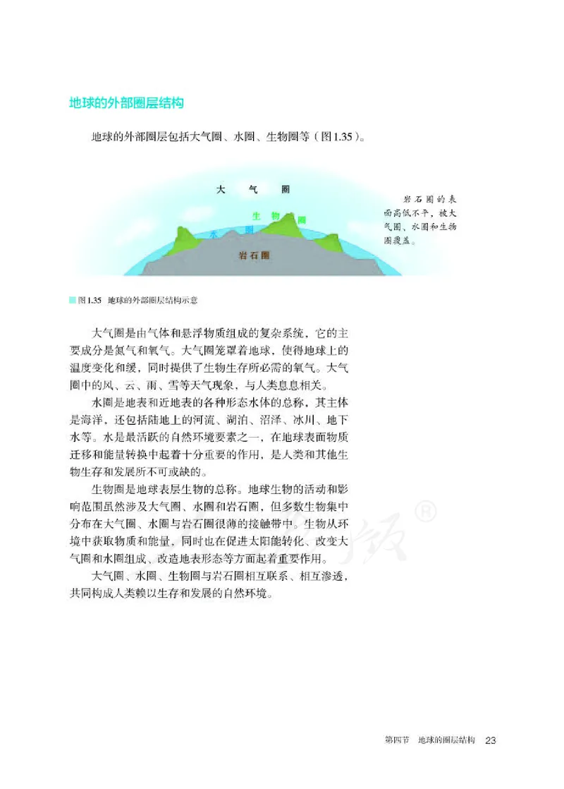 人教版地理必修1_电子课本_最新版高中全科高清电子课本_9高中地理课本_2019新人教版