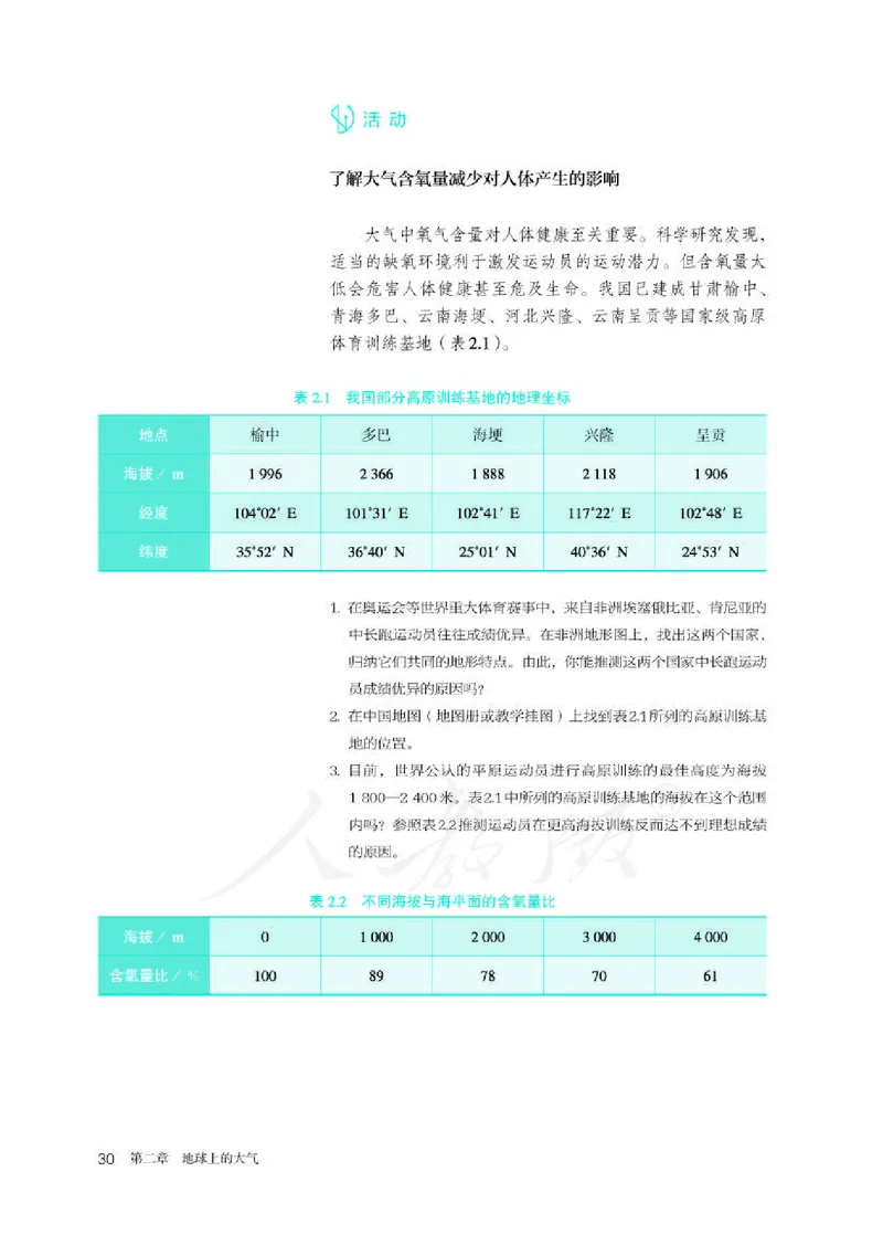 人教版地理必修1_电子课本_最新版高中全科高清电子课本_9高中地理课本_2019新人教版