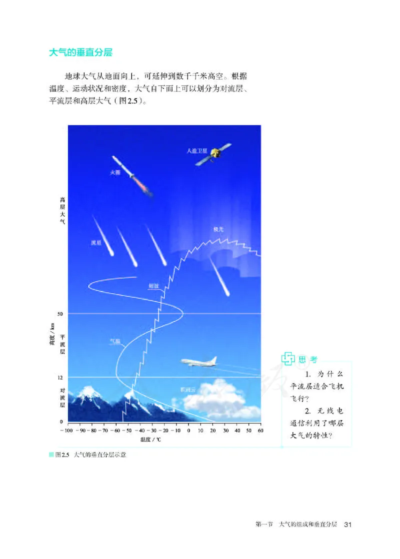 人教版地理必修1_电子课本_最新版高中全科高清电子课本_9高中地理课本_2019新人教版
