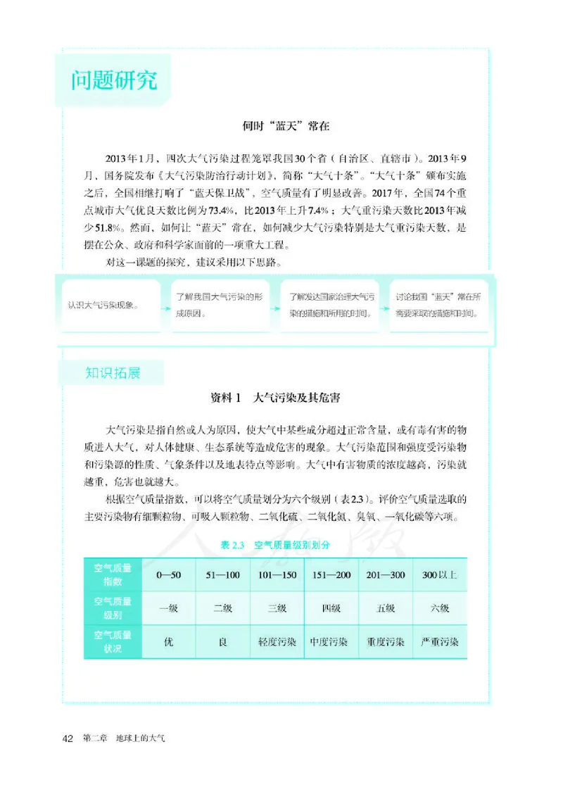 人教版地理必修1_电子课本_最新版高中全科高清电子课本_9高中地理课本_2019新人教版