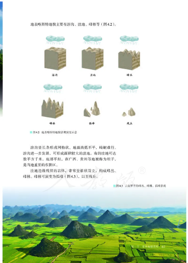 人教版地理必修1_电子课本_最新版高中全科高清电子课本_9高中地理课本_2019新人教版