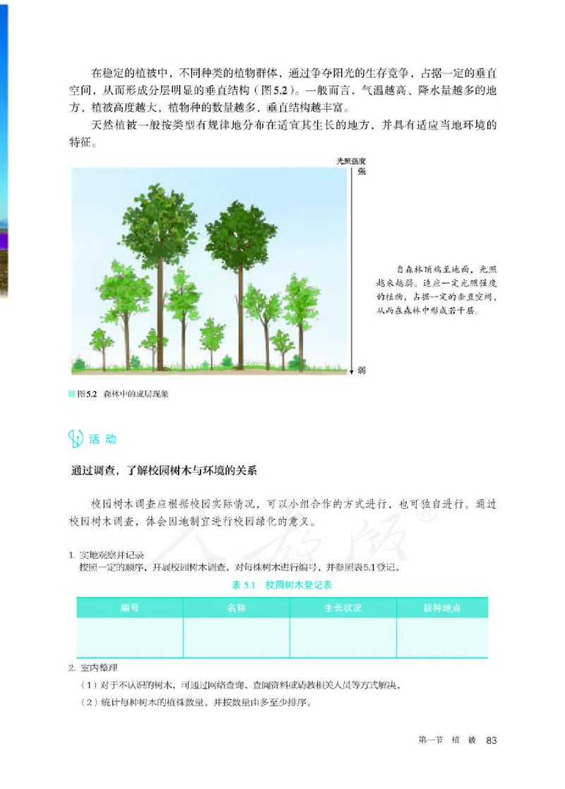 人教版地理必修1_电子课本_最新版高中全科高清电子课本_9高中地理课本_2019新人教版