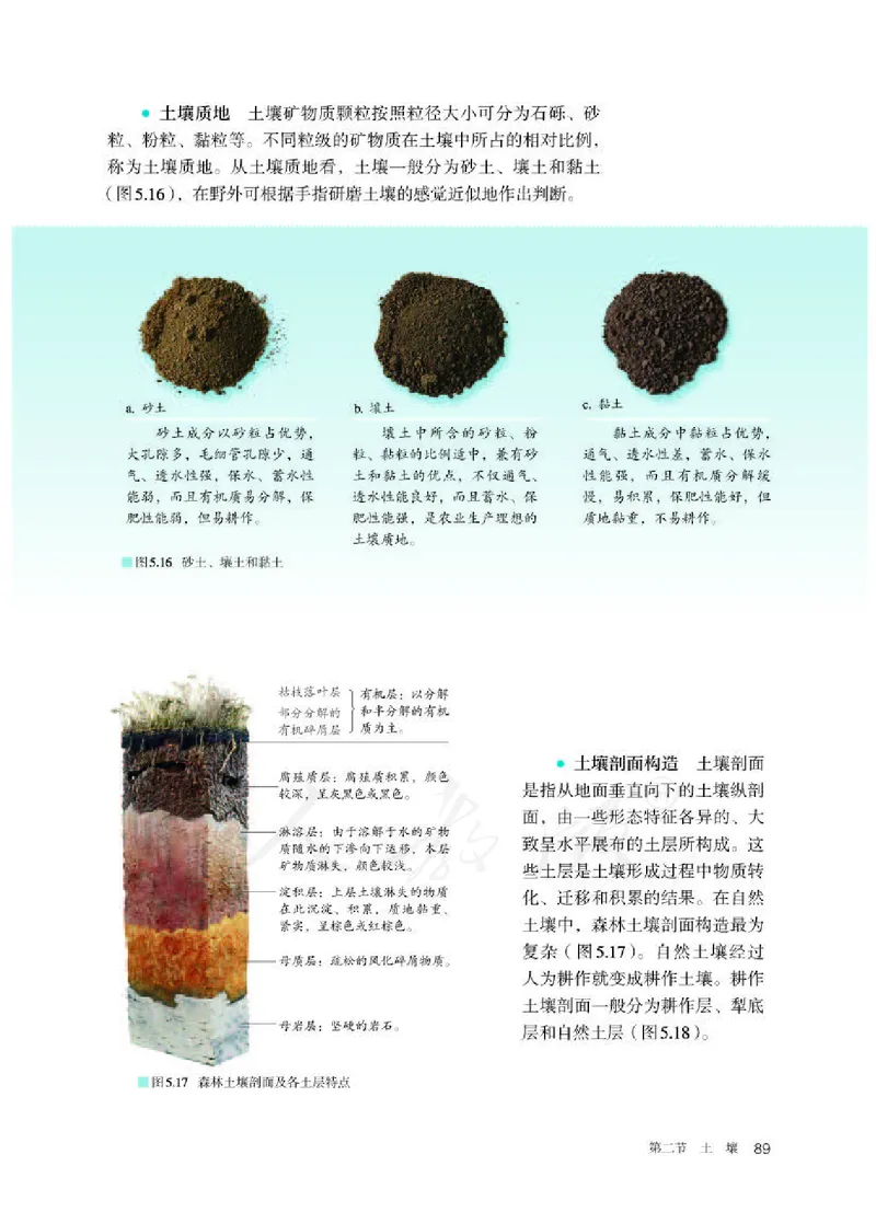 人教版地理必修1_电子课本_最新版高中全科高清电子课本_9高中地理课本_2019新人教版