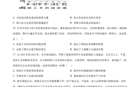 江西省南昌市2024-2025学年高一上学期期末考试历史试题Word版无答案_2025年03月试卷_0310江西省南昌市2024-2025学年高一上学期1月期末考试
