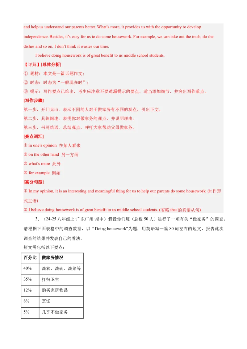 Unit3Couldyoupleasecleanyourroom单元话题满分范文必背（教师版）_最新人教版英语八年级下册_旧版（有参考价值）_版本二_八年级英语下册（人教版）_单元重难点易错题精练-U216