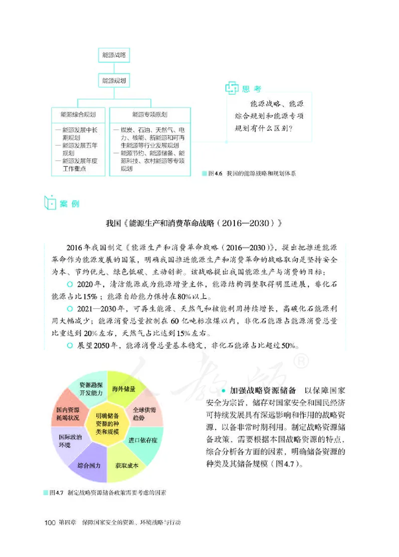人教版地理选修3_电子课本_最新版高中全科高清电子课本_9高中地理课本_2019新人教版