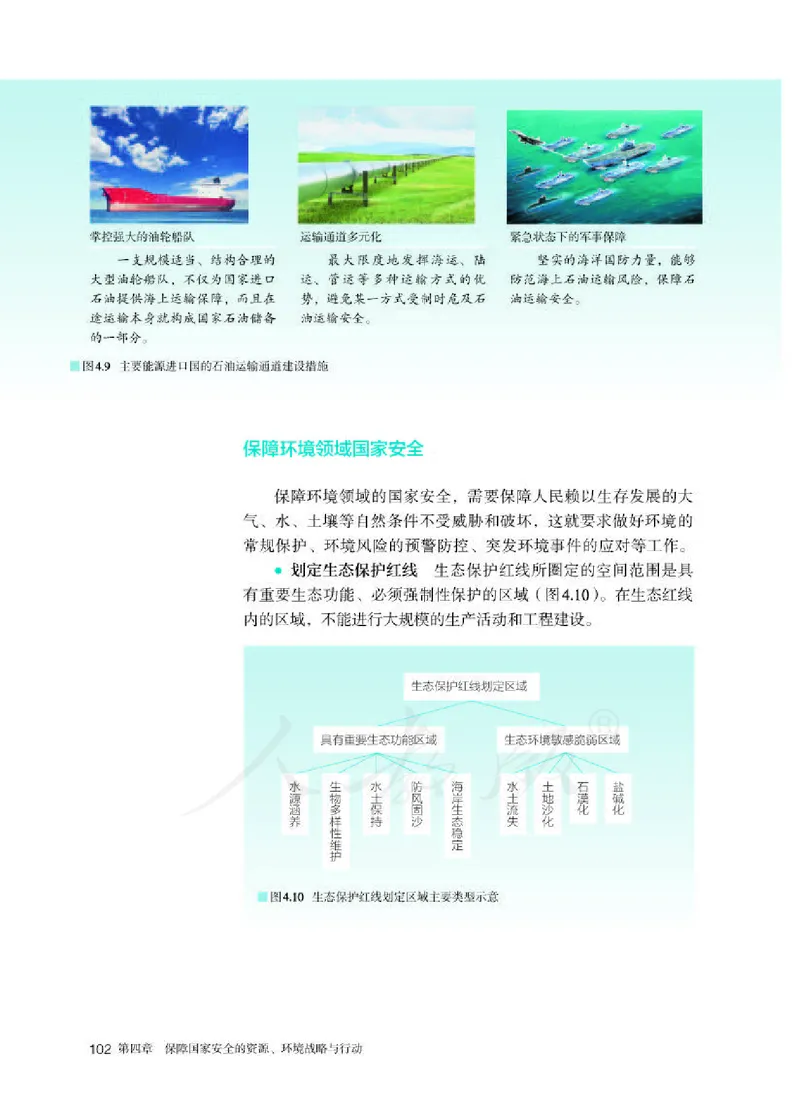 人教版地理选修3_电子课本_最新版高中全科高清电子课本_9高中地理课本_2019新人教版