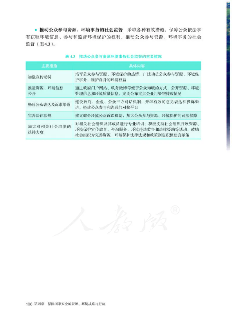 人教版地理选修3_电子课本_最新版高中全科高清电子课本_9高中地理课本_2019新人教版