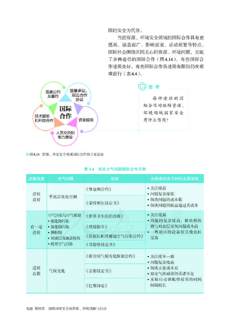 人教版地理选修3_电子课本_最新版高中全科高清电子课本_9高中地理课本_2019新人教版