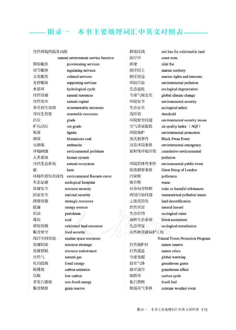 人教版地理选修3_电子课本_最新版高中全科高清电子课本_9高中地理课本_2019新人教版