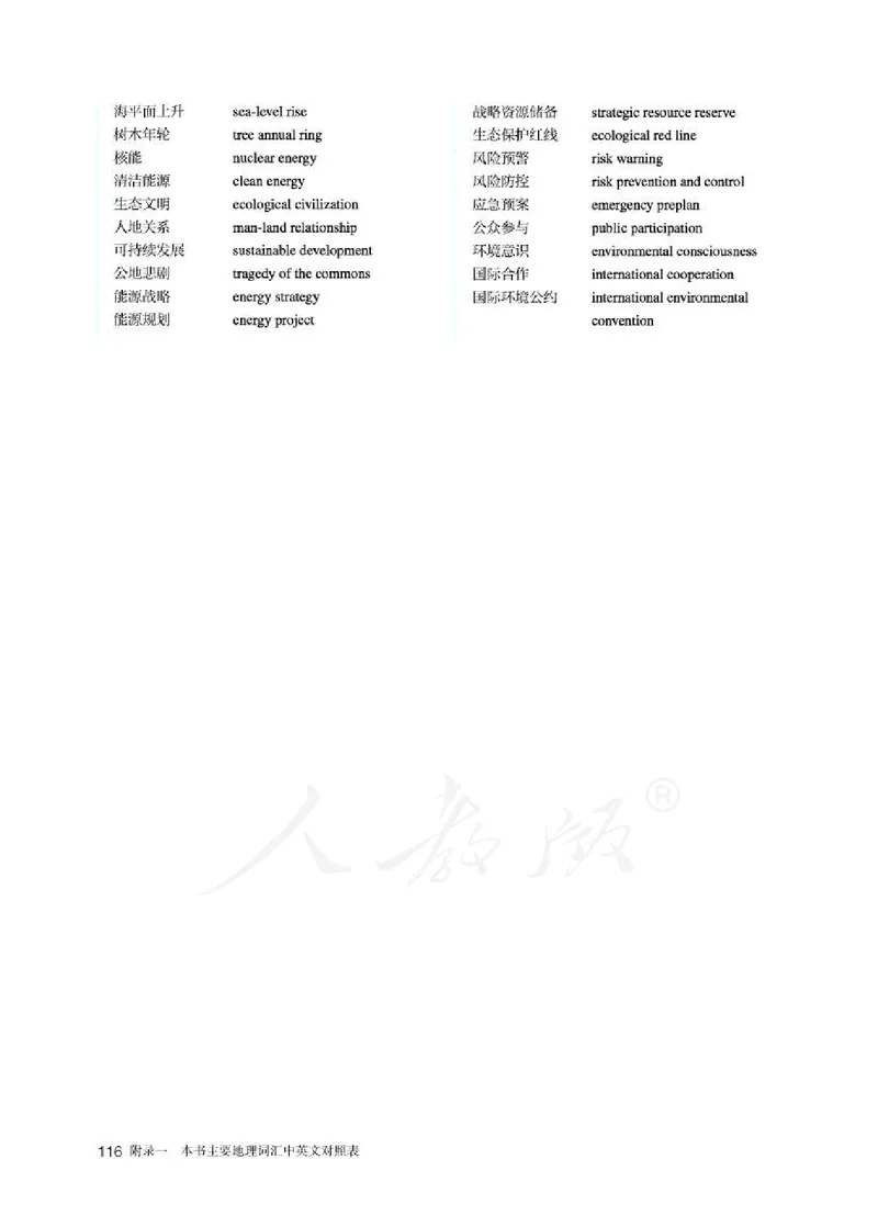人教版地理选修3_电子课本_最新版高中全科高清电子课本_9高中地理课本_2019新人教版