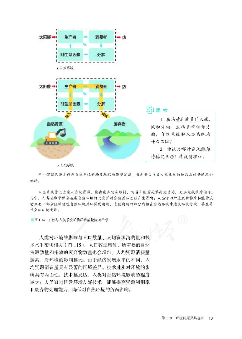 人教版地理选修3_电子课本_最新版高中全科高清电子课本_9高中地理课本_2019新人教版