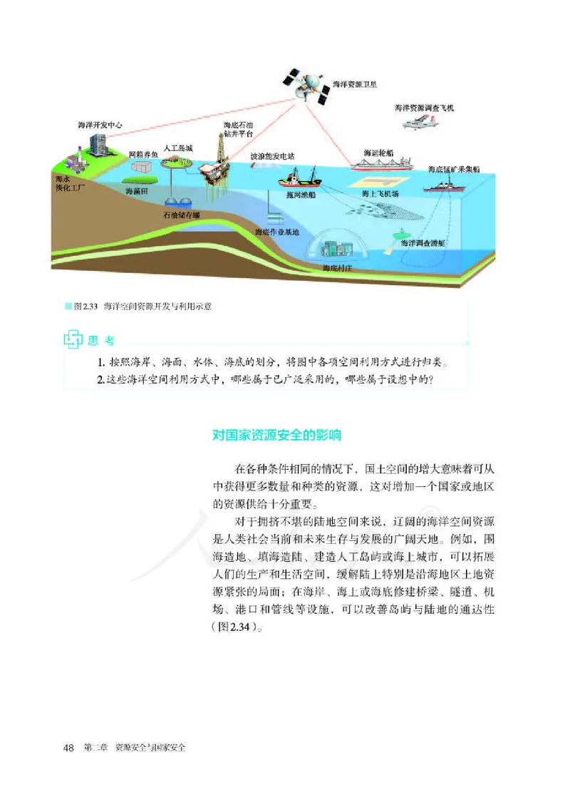 人教版地理选修3_电子课本_最新版高中全科高清电子课本_9高中地理课本_2019新人教版