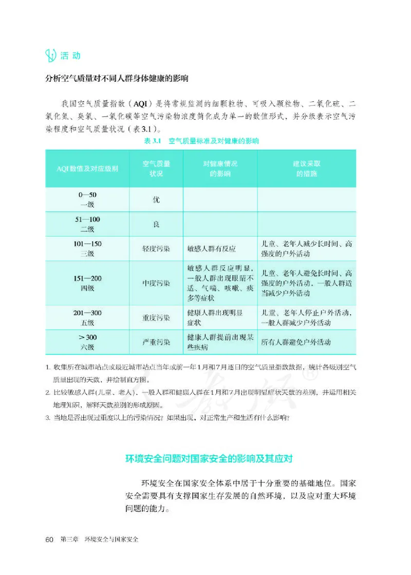 人教版地理选修3_电子课本_最新版高中全科高清电子课本_9高中地理课本_2019新人教版