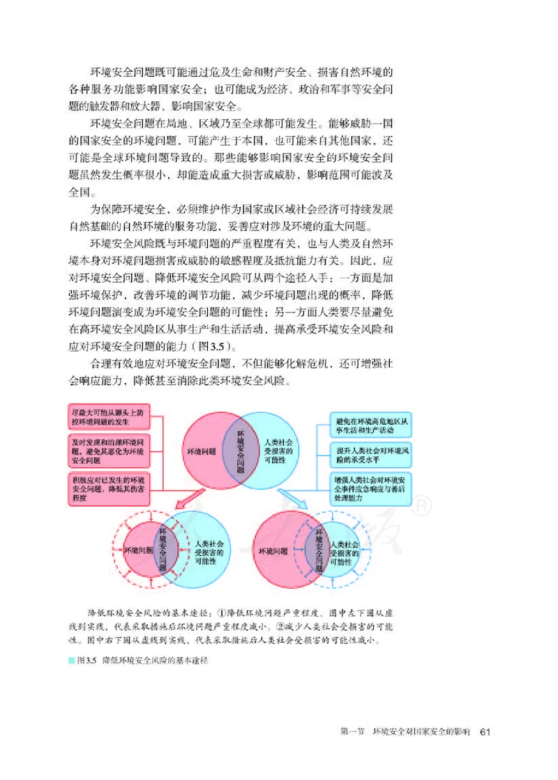人教版地理选修3_电子课本_最新版高中全科高清电子课本_9高中地理课本_2019新人教版