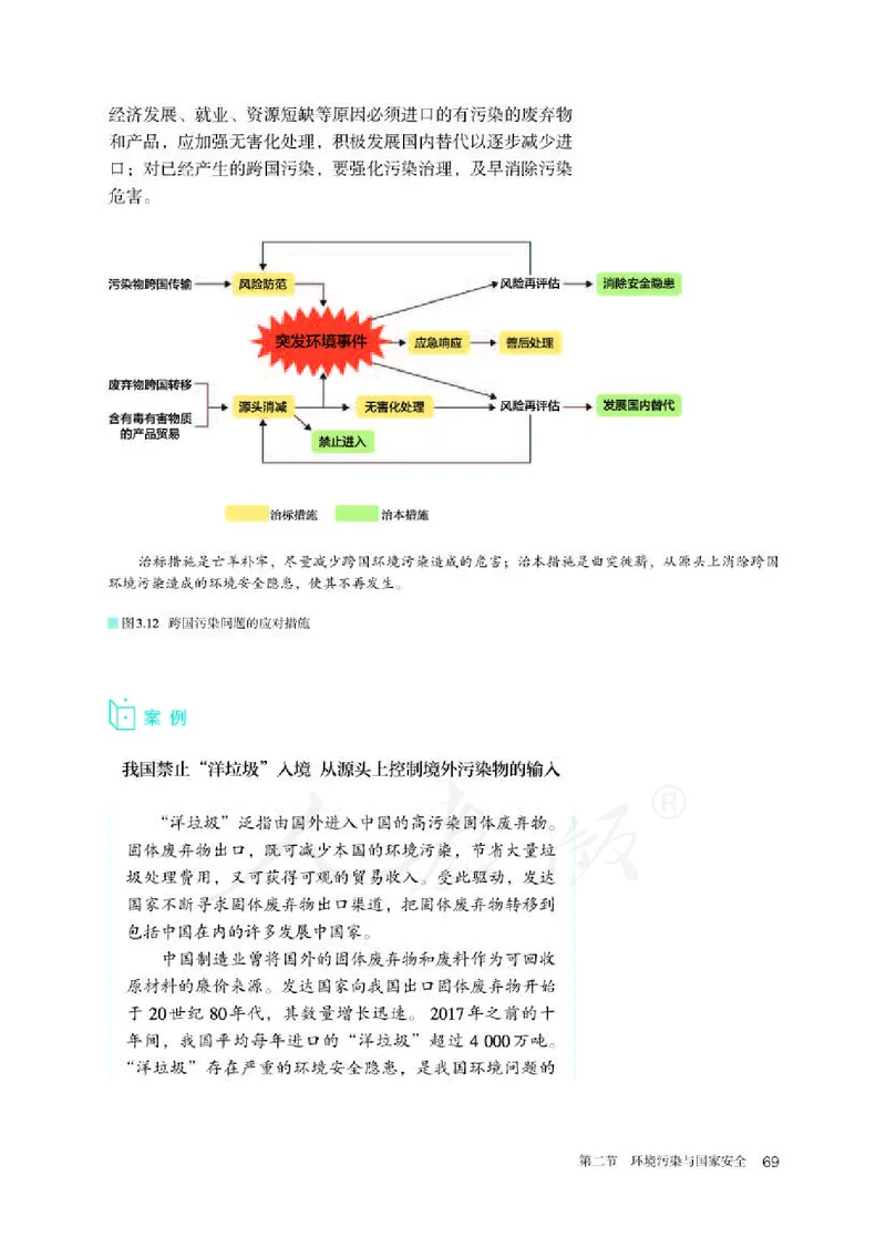 人教版地理选修3_电子课本_最新版高中全科高清电子课本_9高中地理课本_2019新人教版