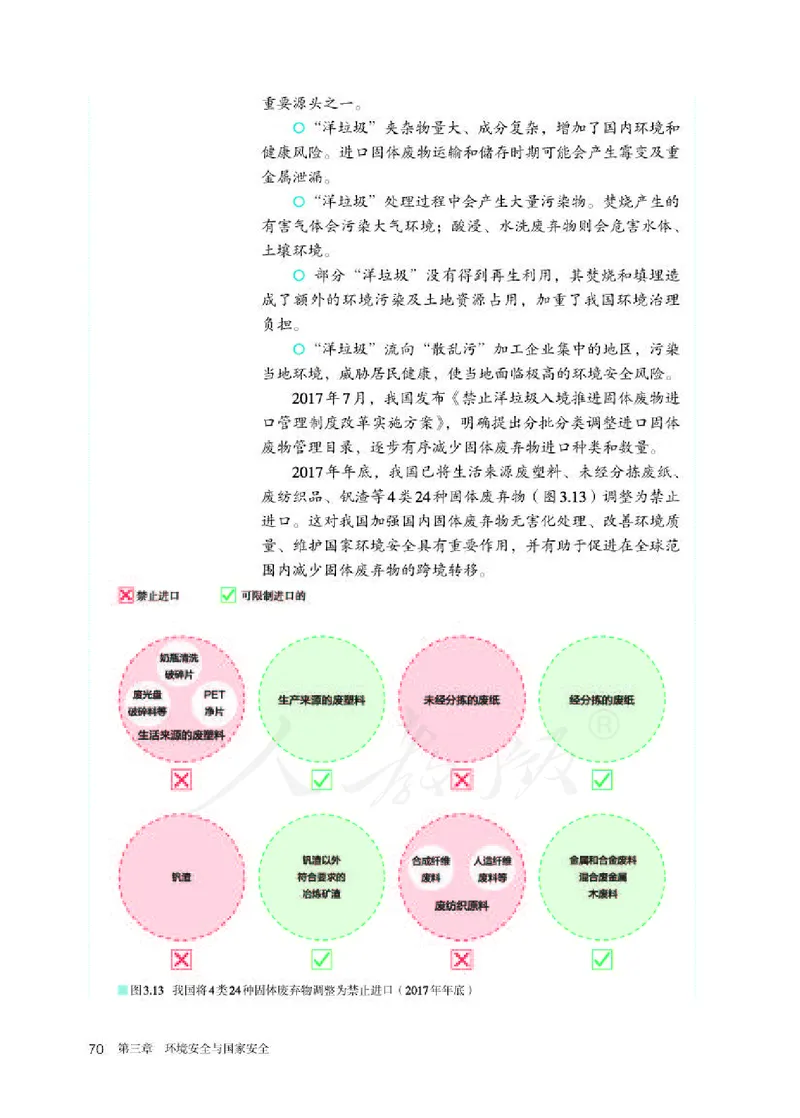 人教版地理选修3_电子课本_最新版高中全科高清电子课本_9高中地理课本_2019新人教版
