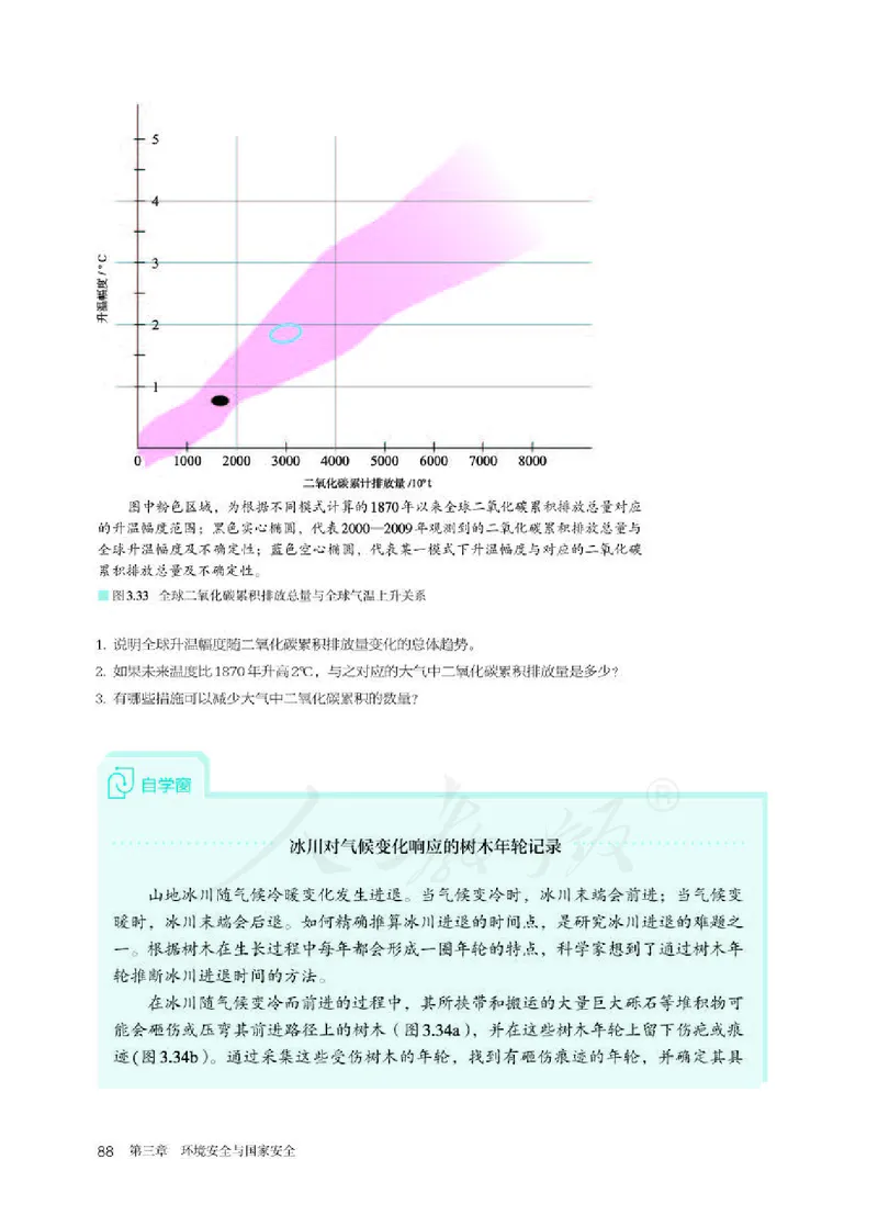 人教版地理选修3_电子课本_最新版高中全科高清电子课本_9高中地理课本_2019新人教版