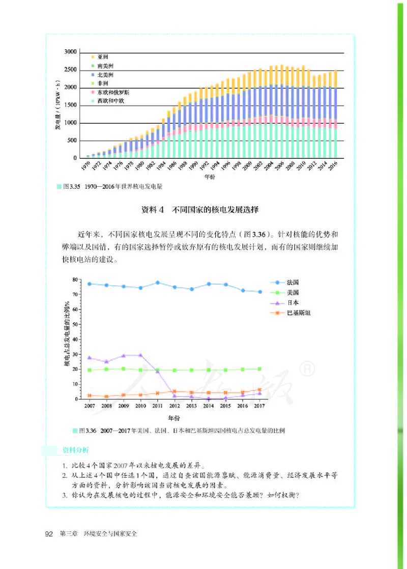 人教版地理选修3_电子课本_最新版高中全科高清电子课本_9高中地理课本_2019新人教版