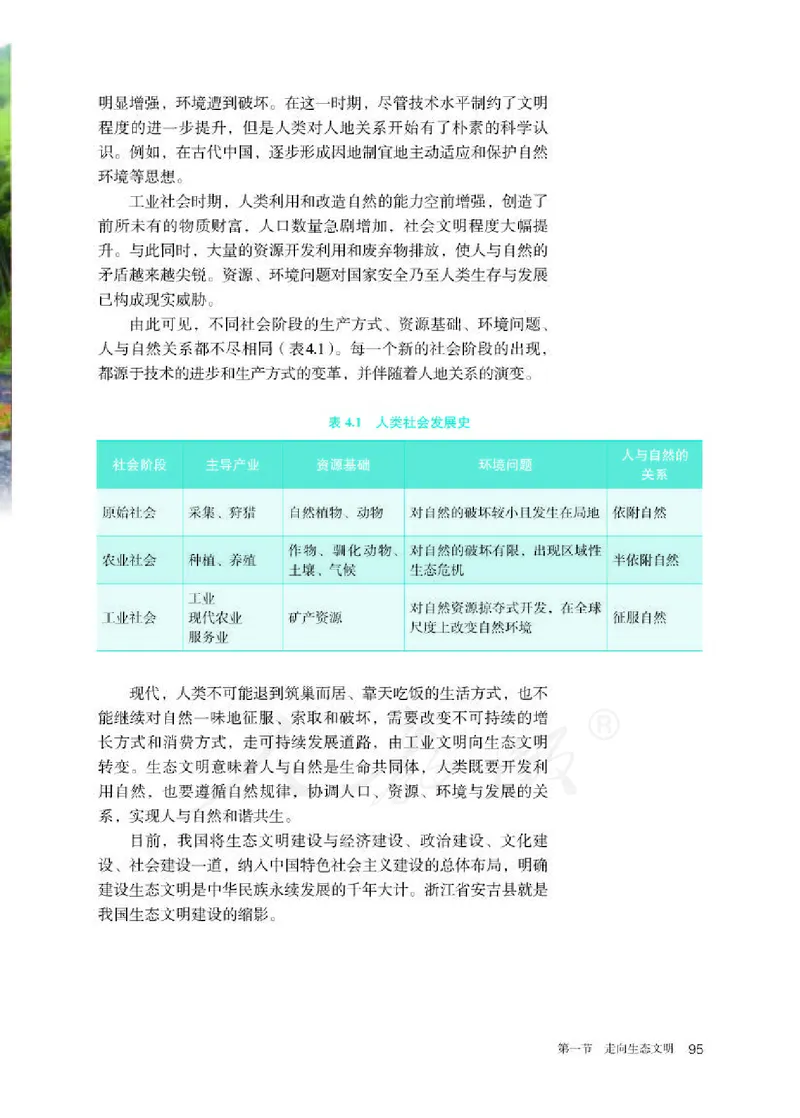 人教版地理选修3_电子课本_最新版高中全科高清电子课本_9高中地理课本_2019新人教版