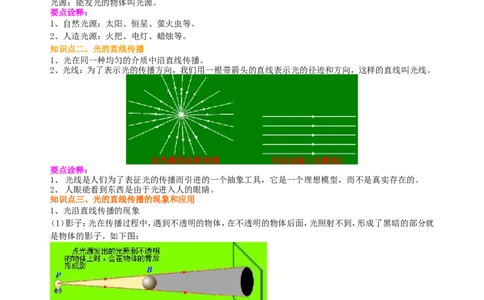 光的直线传播知识讲解_初物_人教版初中物理初二三同步讲义习题练习八九年级电子资料word素材_20250116_181533_A017&mdash;&mdash;人教版初中物理初二三教案讲义专项练习八九年级电子版word资料