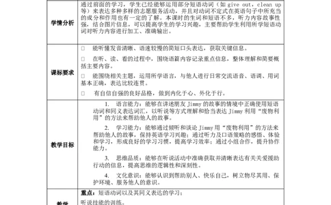 Unit2第4课时SectionB(1a-1e)(教学设计)-（人教版）_最新人教版英语八年级下册_旧版（有参考价值）_版本二_八年级英语下册（人教版）_教学设计