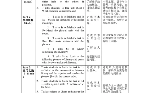 Unit2第4课时SectionB(1a-1e)(教学设计)-（人教版）_最新人教版英语八年级下册_旧版（有参考价值）_版本二_八年级英语下册（人教版）_教学设计