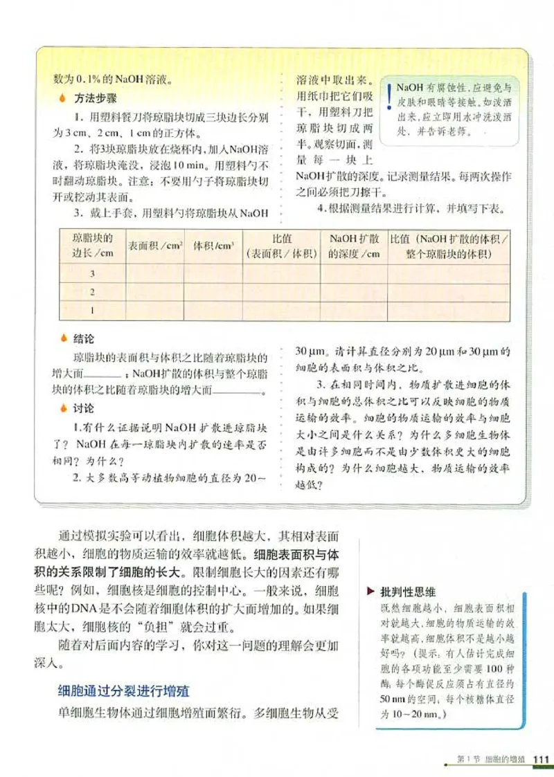 人教版高中生物必修1分子与细胞_电子课本_最新版高中全科高清电子课本_6高中生物课本_人教版