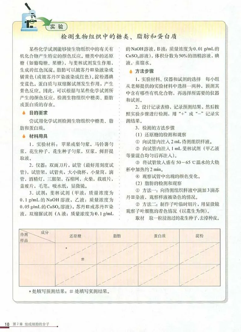 人教版高中生物必修1分子与细胞_电子课本_最新版高中全科高清电子课本_6高中生物课本_人教版