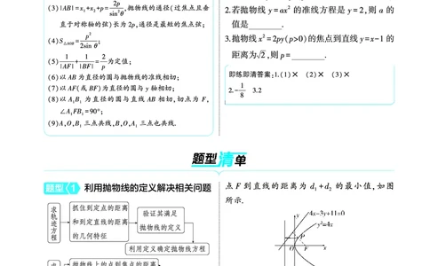 1_9.4抛物线讲解册_高中三年全科资料_高考数学《考点考法清单》2025版_09专题九平面解析几何